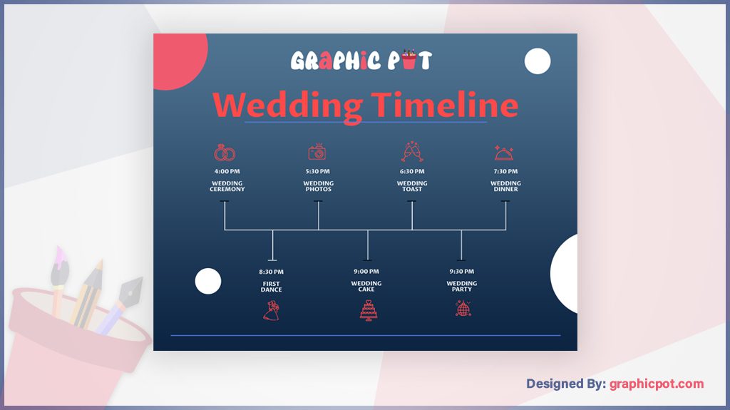 Wedding Planner Timeline